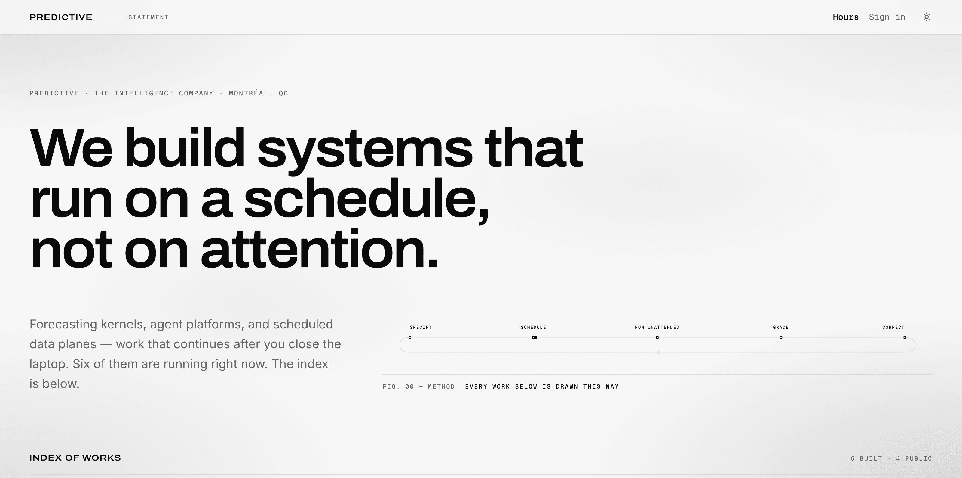 predictive.company — a firm built for the agentic era, orchestrating fleets of AI agents